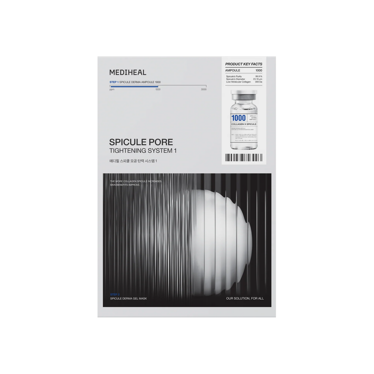 Main product packaging of Mediheal Spicule Pore Tightening System 1 with ampoule and mask design