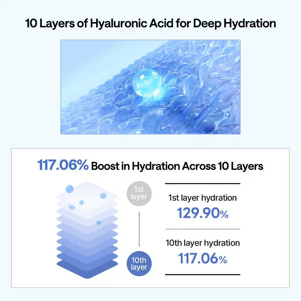 Mediheal Hyaluronate Ultra Hydration Cleanser | Wholesale K-Beauty