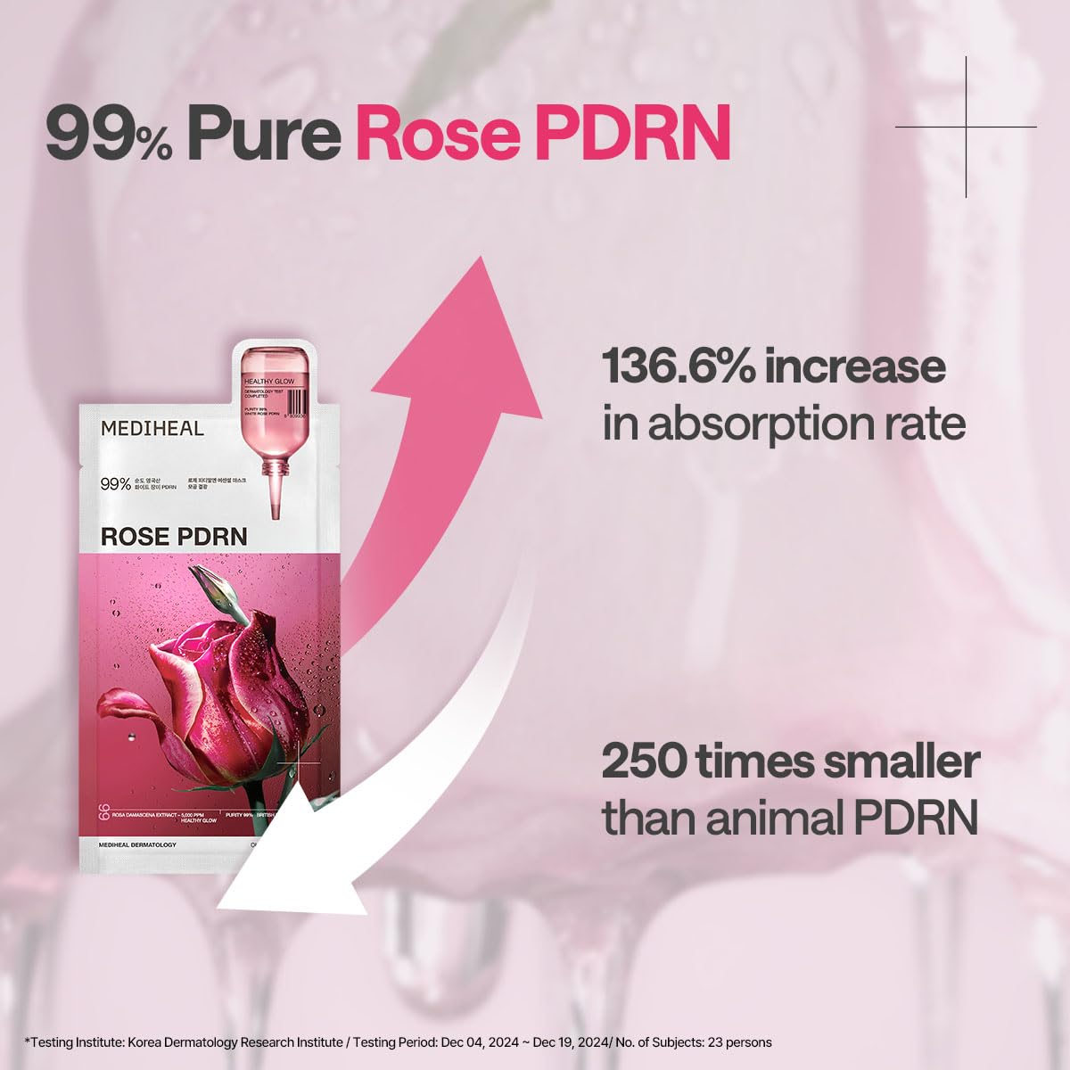 Mediheal Rose PDRN Essential Sheet Mask– 99% Pure White Rose PDRN & Hyaluronic Acid for hydrating – Wholesale K-Beauty (Pack of 10) (Copy)