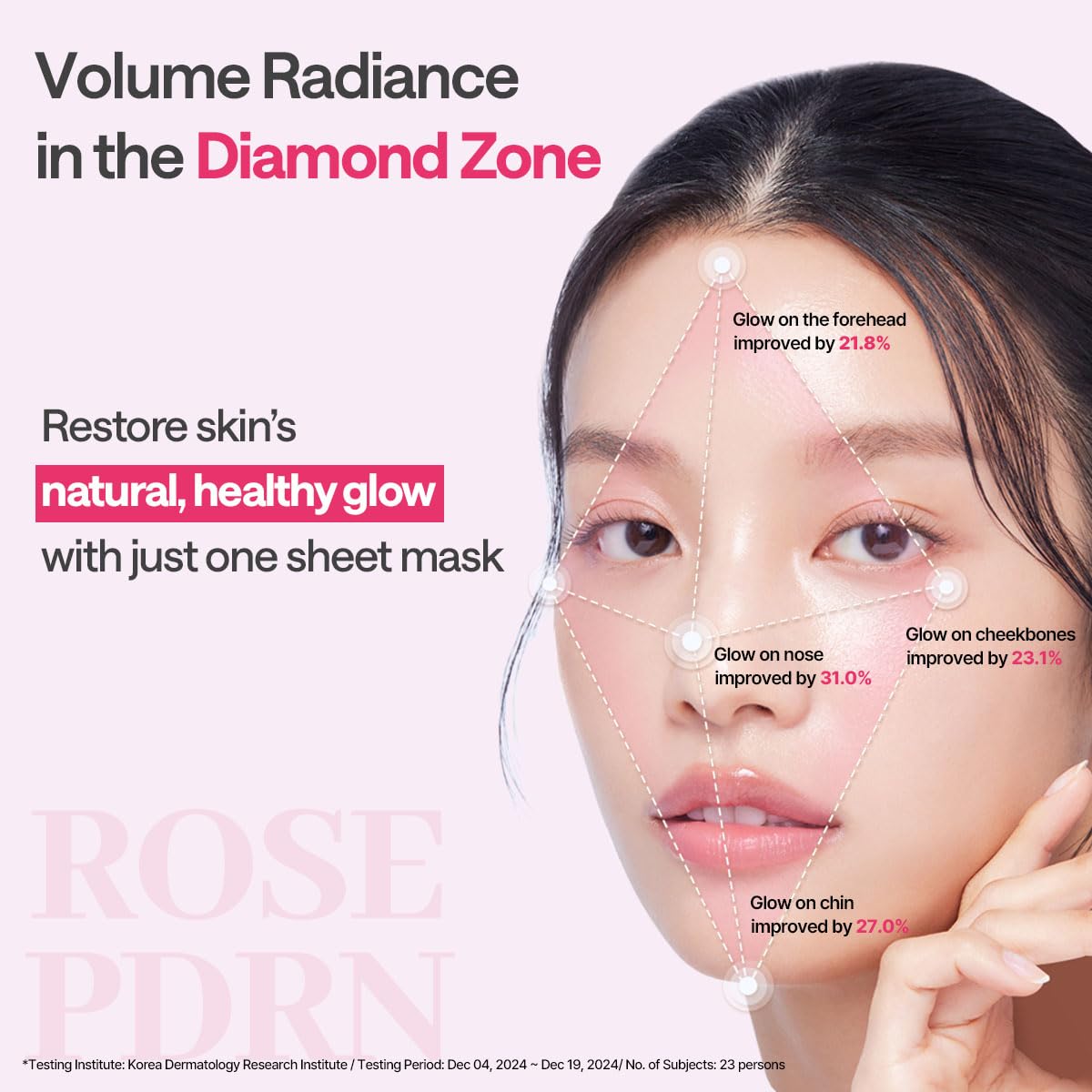 Mediheal Rose PDRN Essential Sheet Mask– 99% Pure White Rose PDRN & Hyaluronic Acid for hydrating – Wholesale K-Beauty (Pack of 10) (Copy)