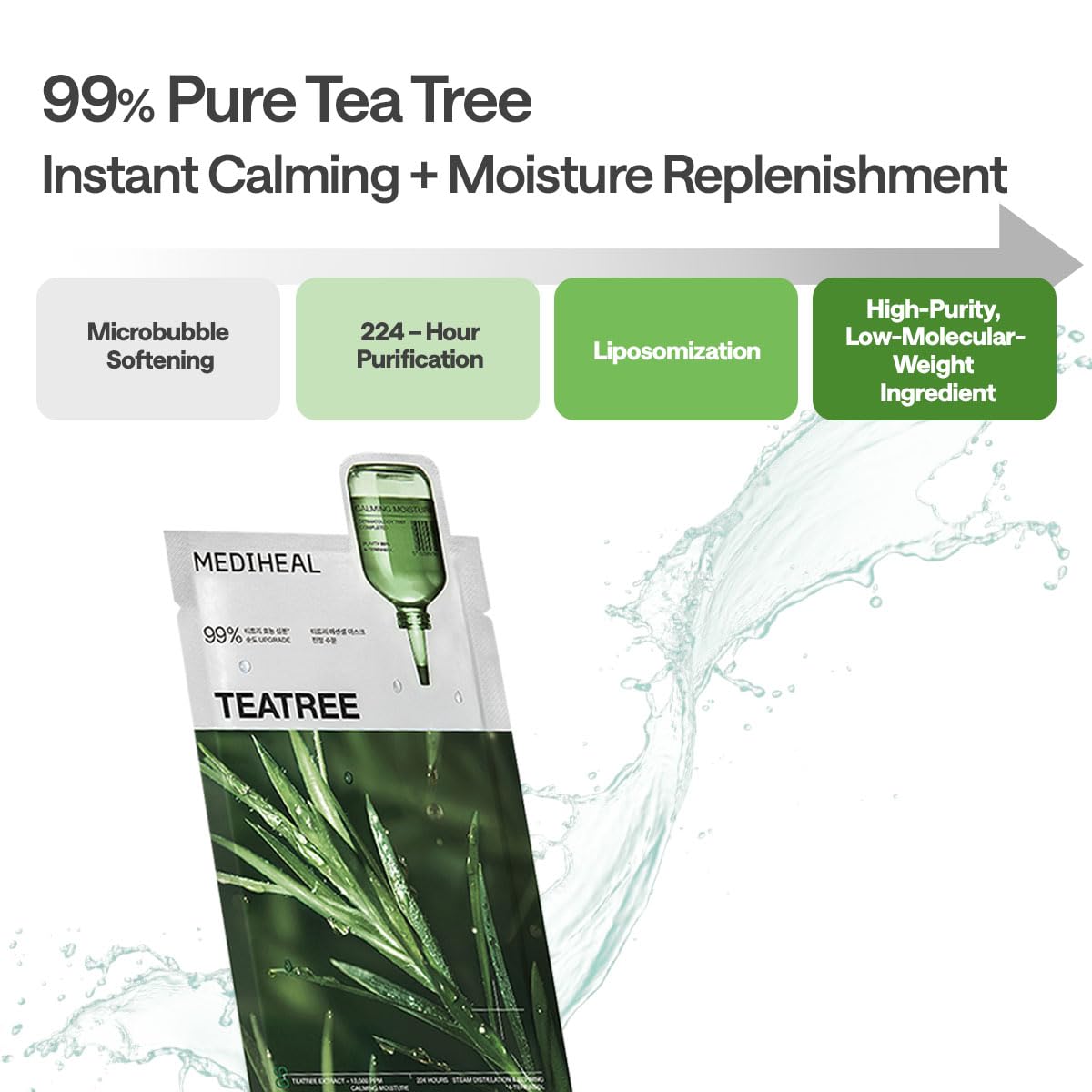 Mediheal Tea Tree Essential Mask – Calming Sheet Mask with Tea Tree, Centella, and Chamomile | Wholesale K-Beauty (Pack of 10)