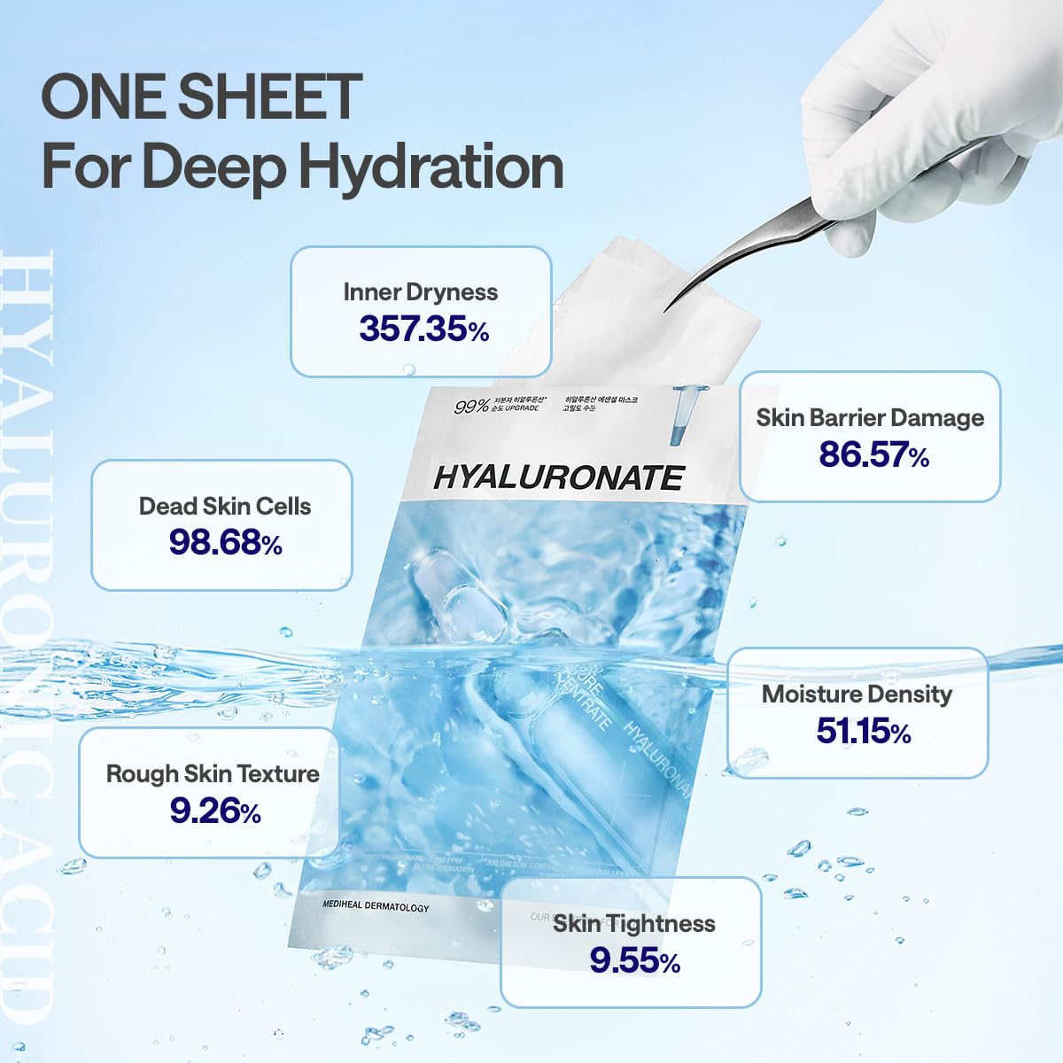 Mediheal Hyaluronate Watermide Mask – Deep Hydration + Soothing Care + Vegan Certified – Wholesale K-Beauty (Pack of 10)