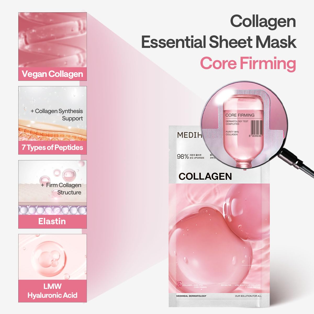 Mediheal Collagen Essential Mask – Hydrogel Sheet Mask with Collagen & Milk Protein for Lifting & Firming | Wholesale K-Beauty (Pack of 10)