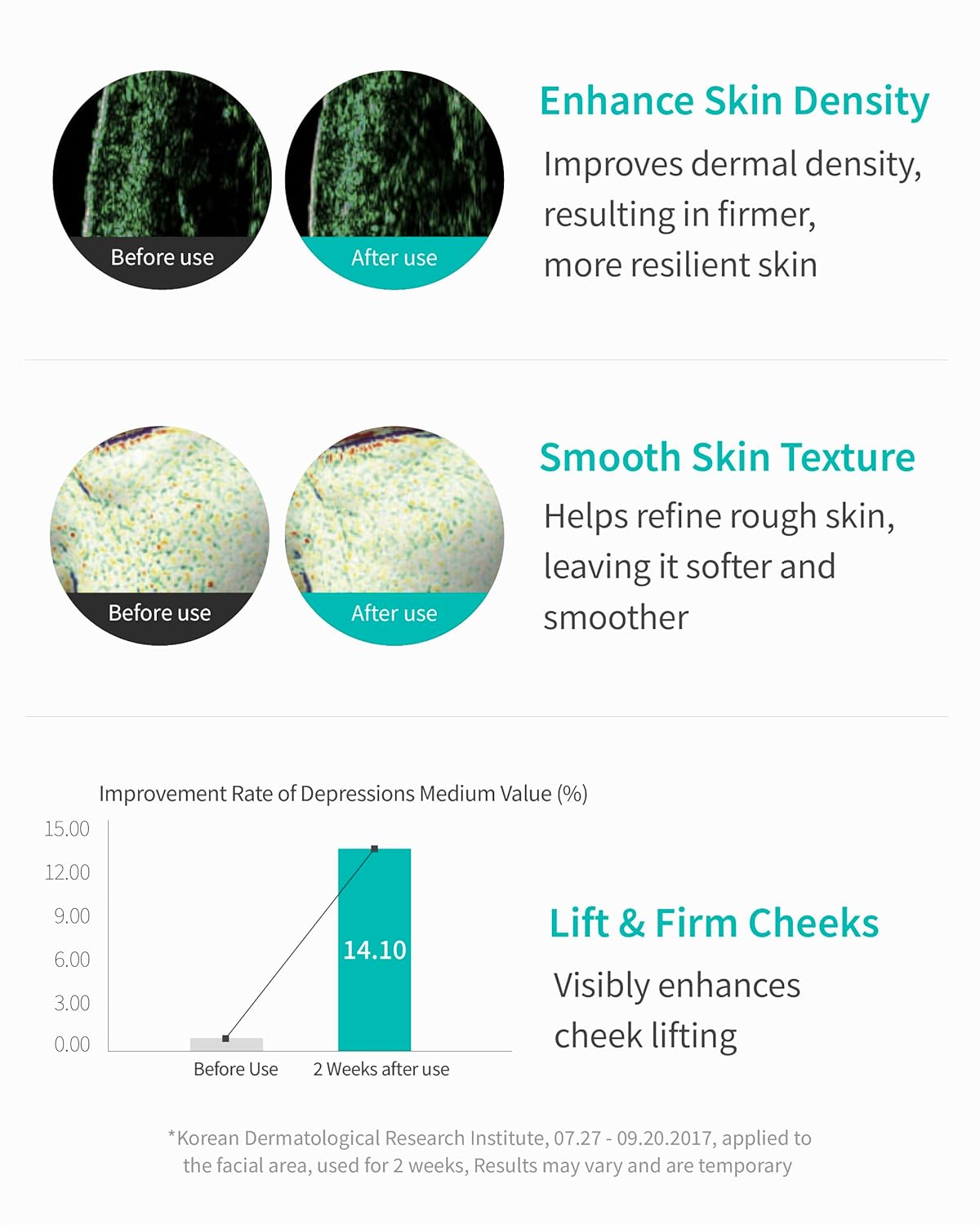 REJURAN Turnover Ampoule | Wholesale K-Beauty