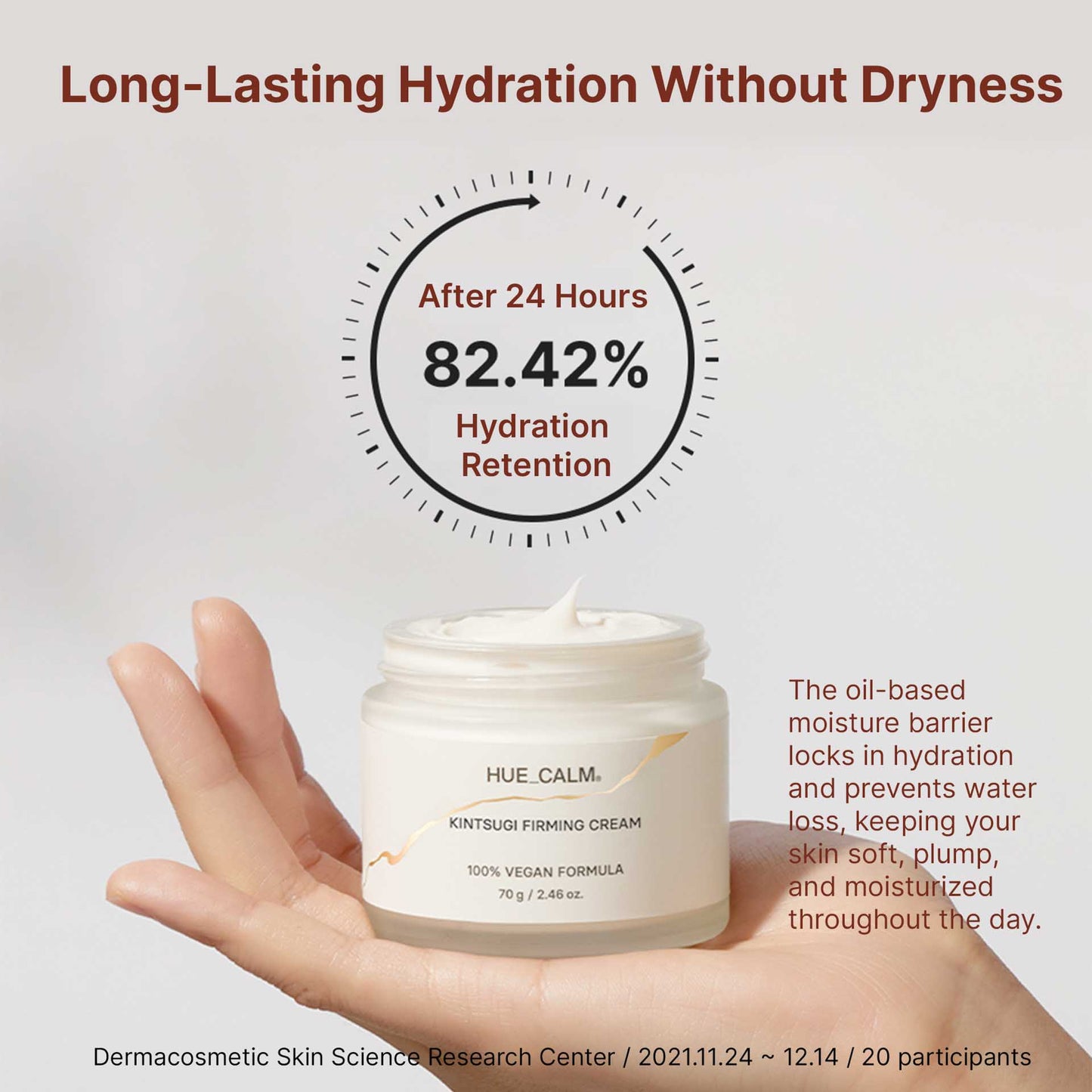 Clinical hydration test results after using Hue Calm Firming Cream