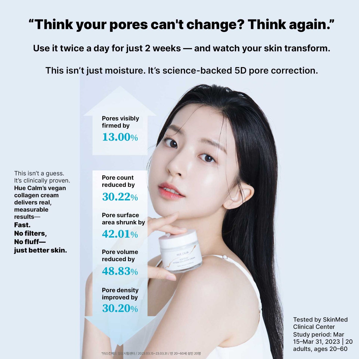 Hue Calm collagen cream improves pores in 5 dimensions – clinical study visual proof