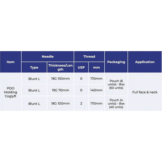 VIOLA PDO Molding Coglyft (Cobra) | Heavy Lifting Threads (Box of 40-60)