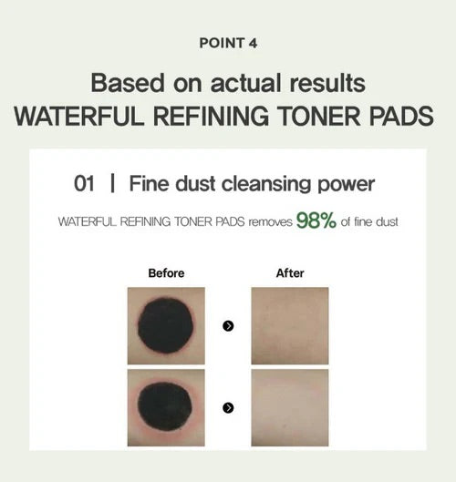 Huecalm - Cleansing test shows Waterful Toner Pads remove 98% of fine dust from skin.