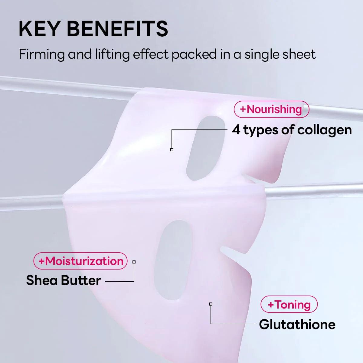 Key benefits of Mediheal Hyper Collagen: 4 types of collagen, shea butter, glutathione for firming and brightening
