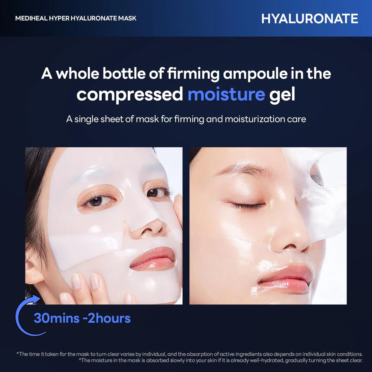 Two models applying transparent gel sheet mask for moisturizing and firming care