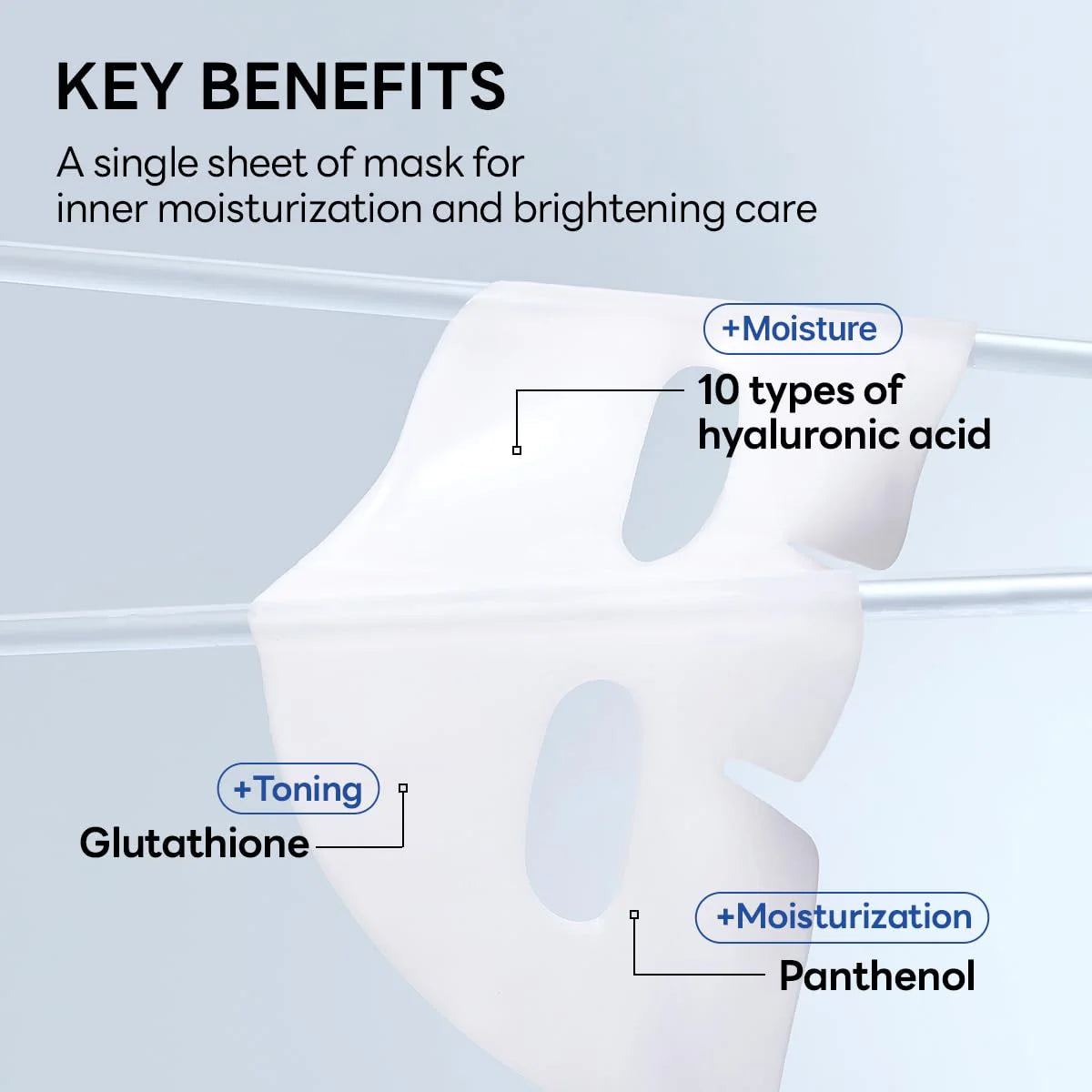 Mask sheet with callouts for hyaluronic acid, glutathione, and panthenol benefits
