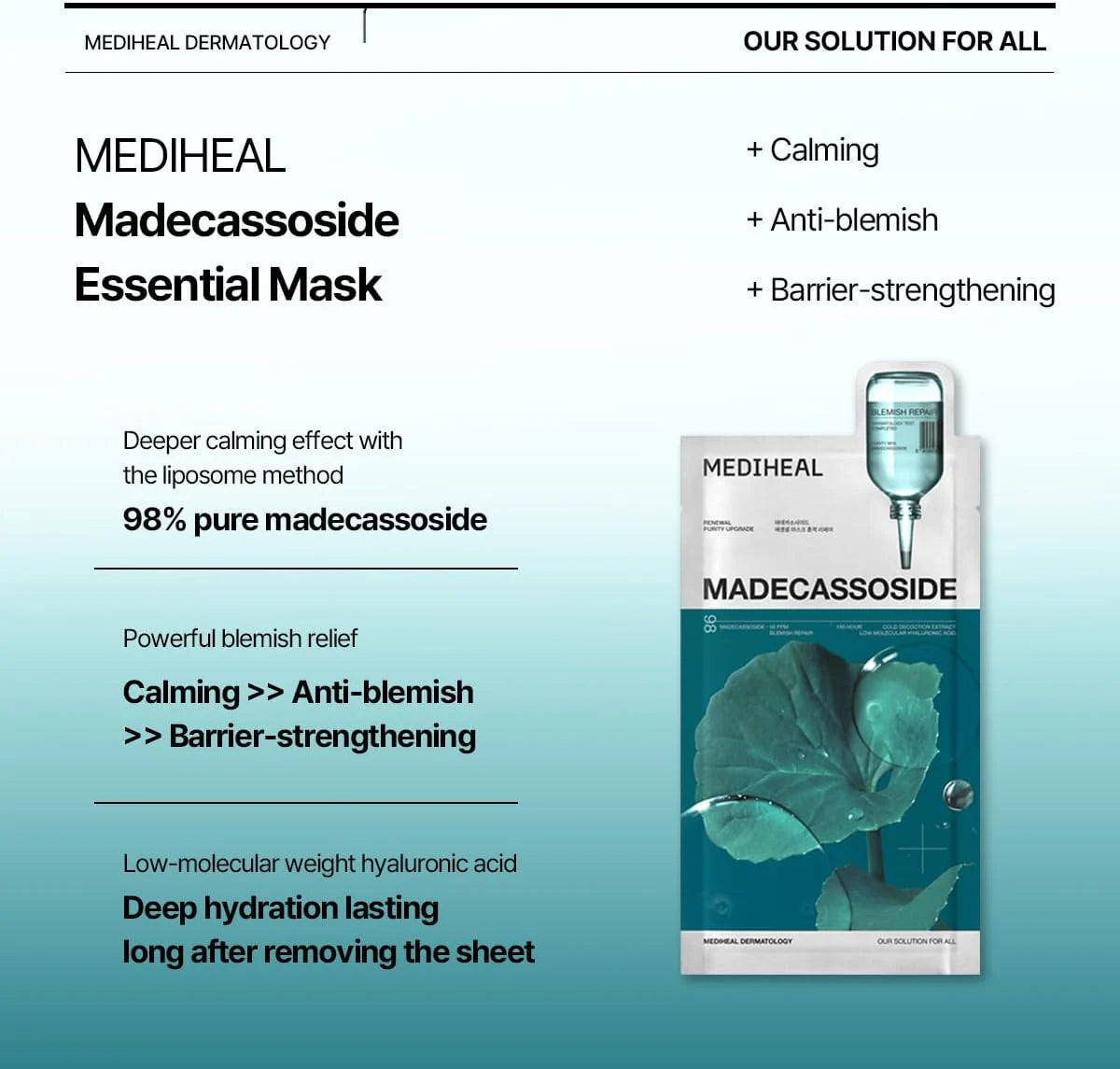 Infographic highlighting results of Mediheal Blemish Repair Mask: 133.88% redness improvement and 7.25% cooling
