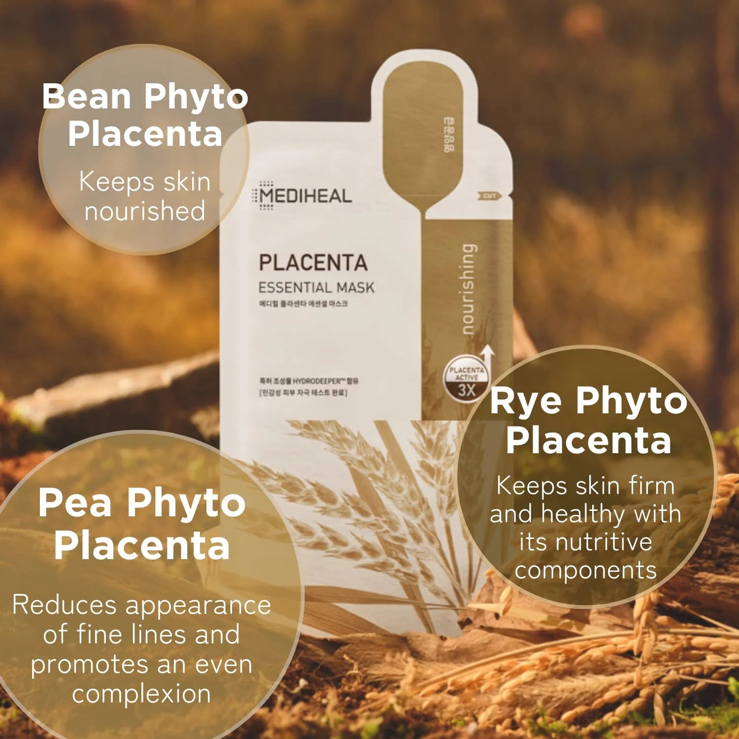 Key phyto placenta ingredients—pea, bean, rye—highlighted for firming and nourishing effects