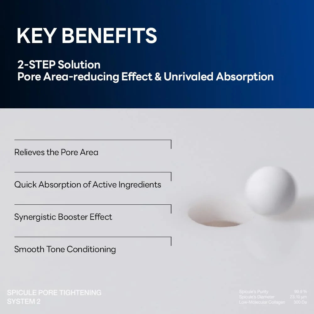 Infographic showing 2-step solution with deep absorption and smooth tone effect