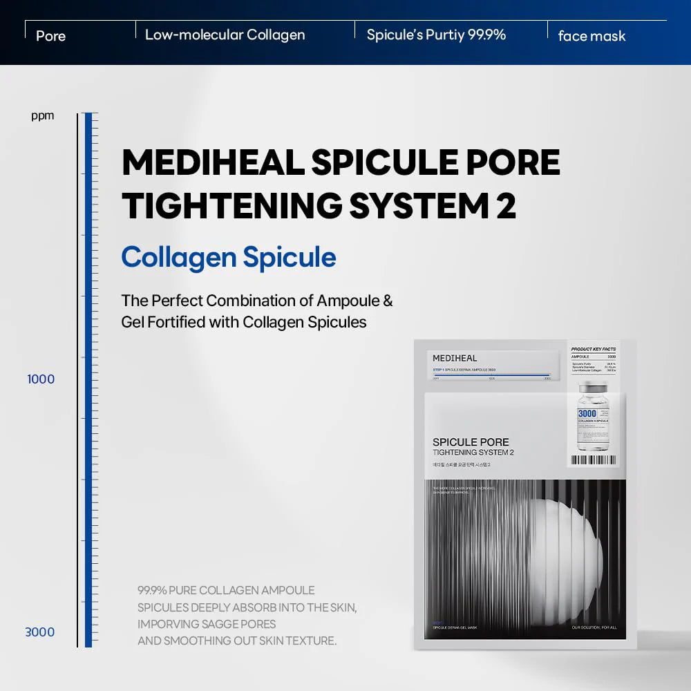 Product highlight showing collagen spicule ampoule with pore firming benefits