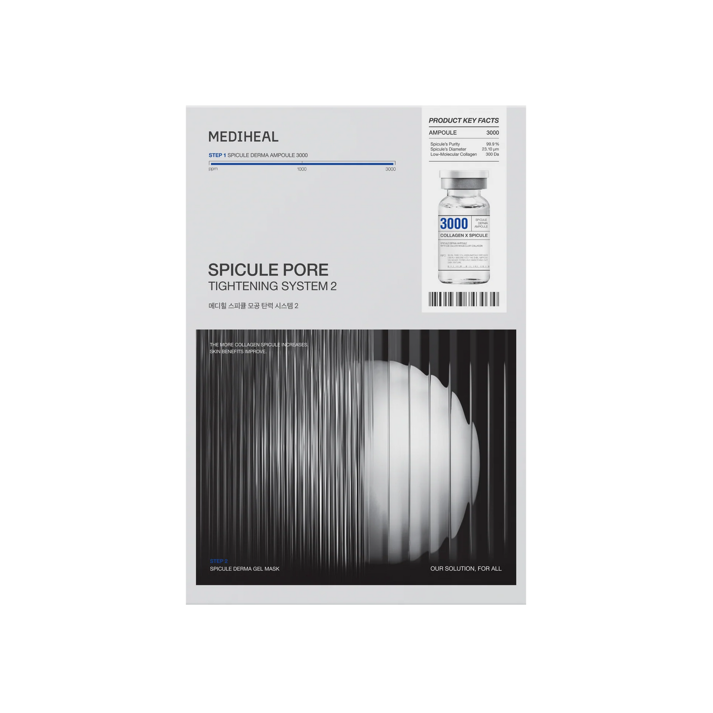 Front view of Mediheal Spicule Pore Tightening System 2 dual-step collagen mask packaging