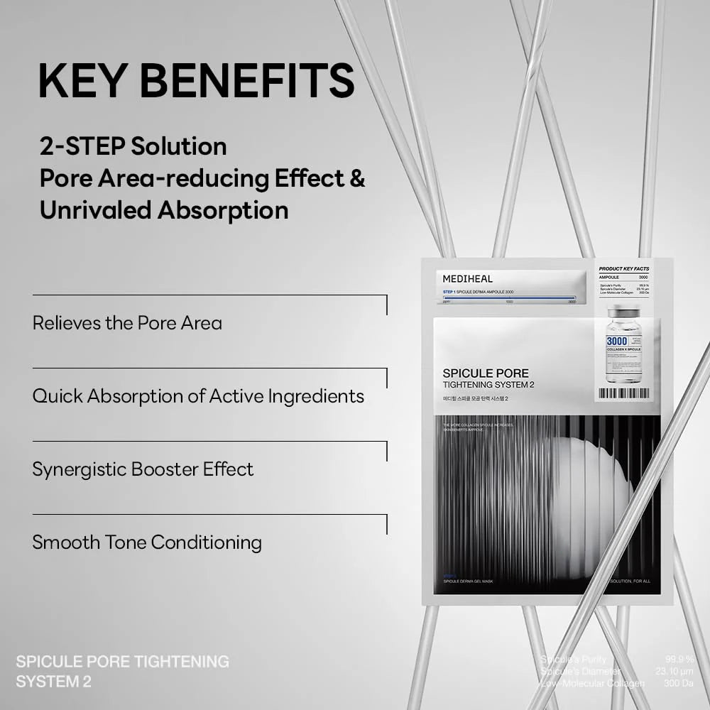 Key benefits of Mediheal Spicule System 2 including pore relief and tone conditioning
