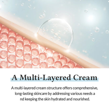 Dr. Althea 147 Barrier Cream | Wholesale K-Beauty
