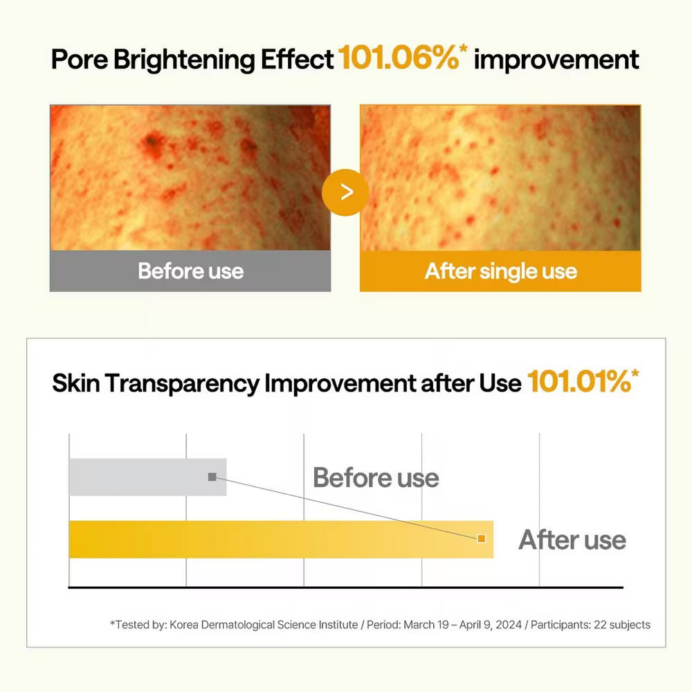 Mediheal Vitamin C Pore Toning Cleanser | Wholesale K-Beauty