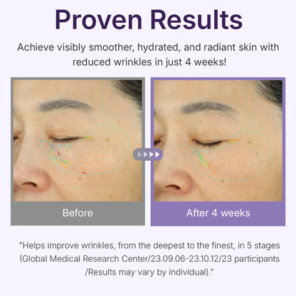 Centellian 24 360º Shot Pdrn Active Serum 50ml | Wholesale K-Beauty