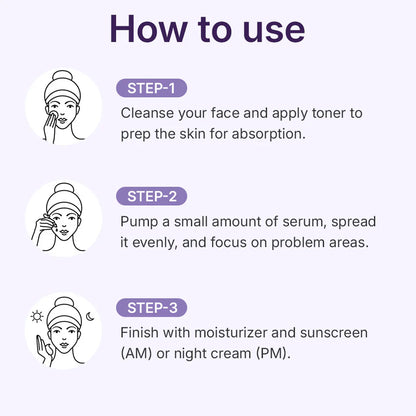 Centellian 24 360º Shot Pdrn Active Serum 50ml | Wholesale K-Beauty