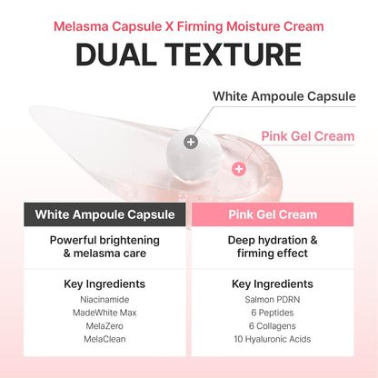 Centellian 24 Madeca Mela Capture Ampoule Capsule Cream | Wholesale K-Beauty
