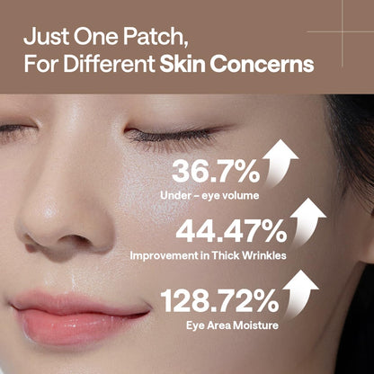 Mediheal Retinol Collagen Eye Ampoule Patch | Wholesale K-Beauty