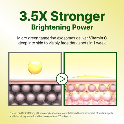 GOODAL Green Tangerine Vita-C Dark Spot Care Cream Alpha 50ml | Wholesale K-Beauty