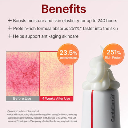 Centellian 24 Madeca Cream Time Reverse | Anti-Aging Korean Cream with TECA & Collagen | Wrinkle Care & Skin Firming | Wholesale K-Beauty