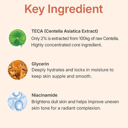 Centellian 24 PDRN Skin Tightening Gel Mask – 5ea | Salmon DNA for Firming & Hydration | Wholesale K-Beauty