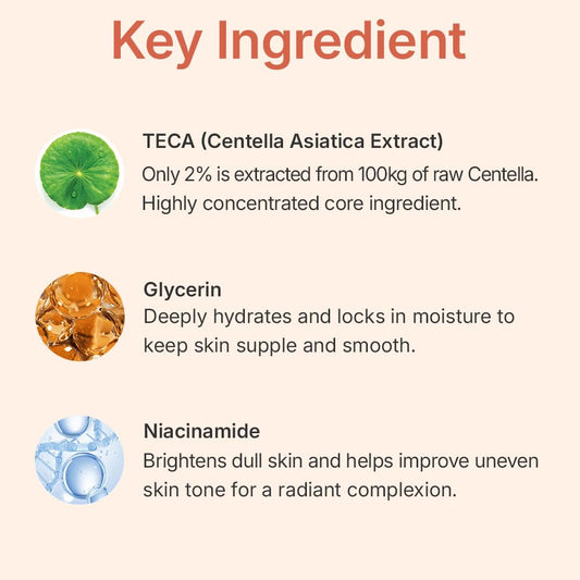 Centellian 24 PDRN Skin Tightening Gel Mask – 5ea | Salmon DNA for Firming & Hydration | Wholesale K-Beauty