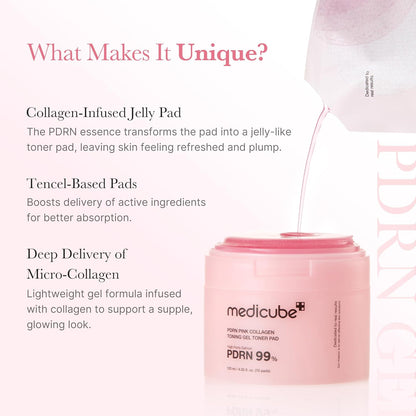 Medicube Pdrn Pink Collagen Gel Toner Pad | Wholesale K-Beauty
