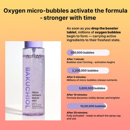 AURAS Fresh Sprinkle Serum Mist 60ml – Oxygen Bubble Glow Mist with Bakuchiol, Collagen, Vitamin C, Glutathione | Wholesale K-Beauty