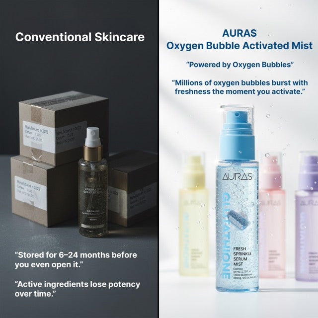 AURAS Fresh Sprinkle Serum Mist 60ml – Oxygen Bubble Glow Mist with Bakuchiol, Collagen, Vitamin C, Glutathione | Wholesale K-Beauty