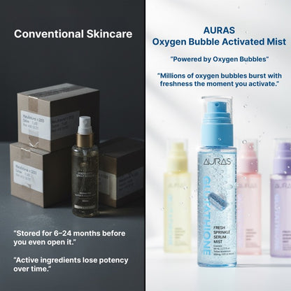 AURAS Fresh Sprinkle Serum Mist 60ml – Oxygen Bubble Glow Mist with Bakuchiol, Collagen, Vitamin C, Glutathione | Wholesale K-Beauty