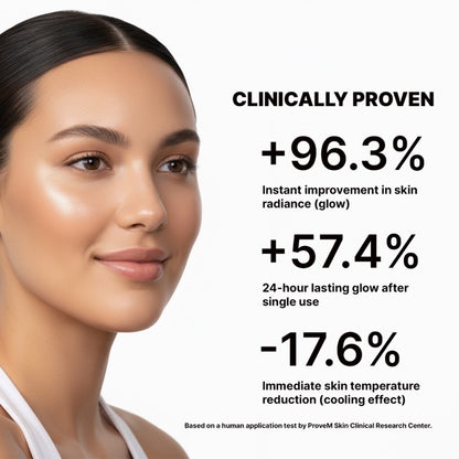 AURAS Fresh Sprinkle Serum Mist 60ml – Oxygen Bubble Glow Mist with Bakuchiol, Collagen, Vitamin C, Glutathione | Wholesale K-Beauty