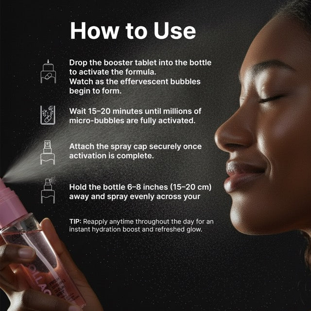 AURAS Fresh Sprinkle Serum Mist 60ml – Oxygen Bubble Glow Mist with Bakuchiol, Collagen, Vitamin C, Glutathione | Wholesale K-Beauty