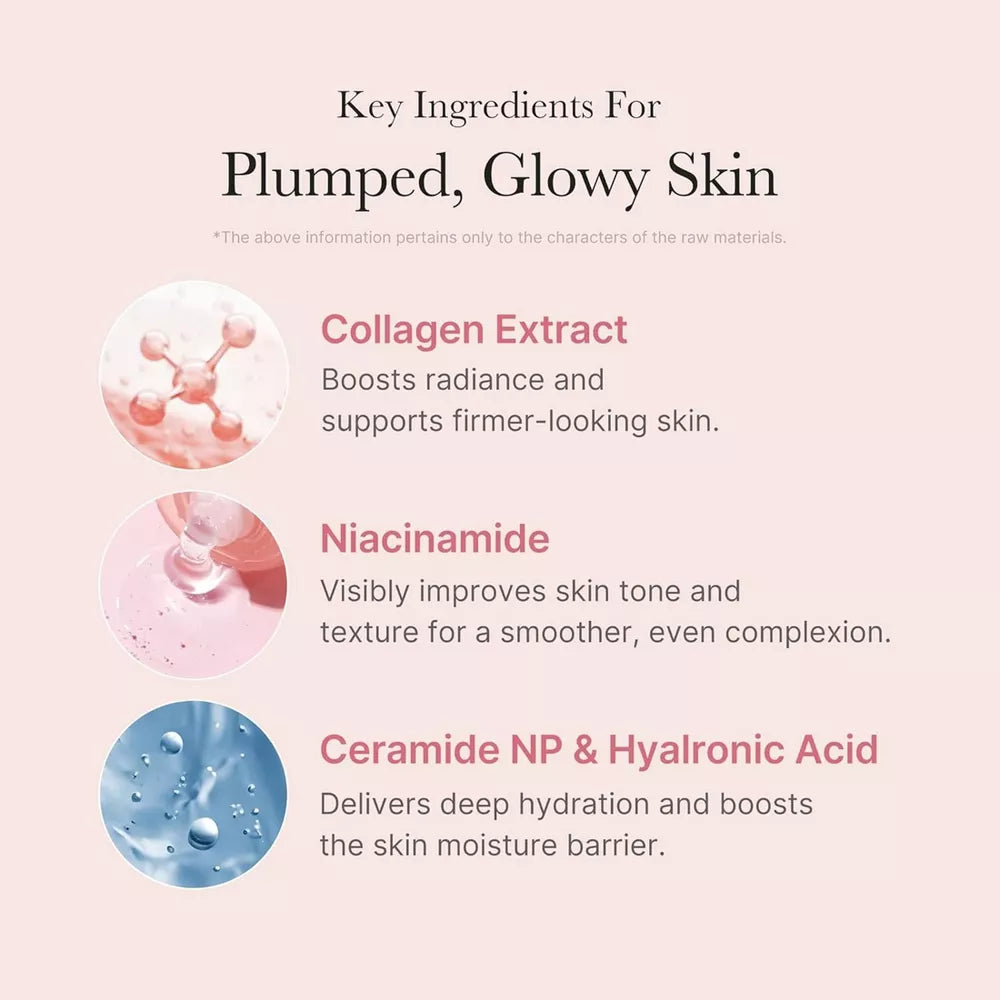 Medicube Collagen Night Wrapping Mask | Wholesale K-Beauty