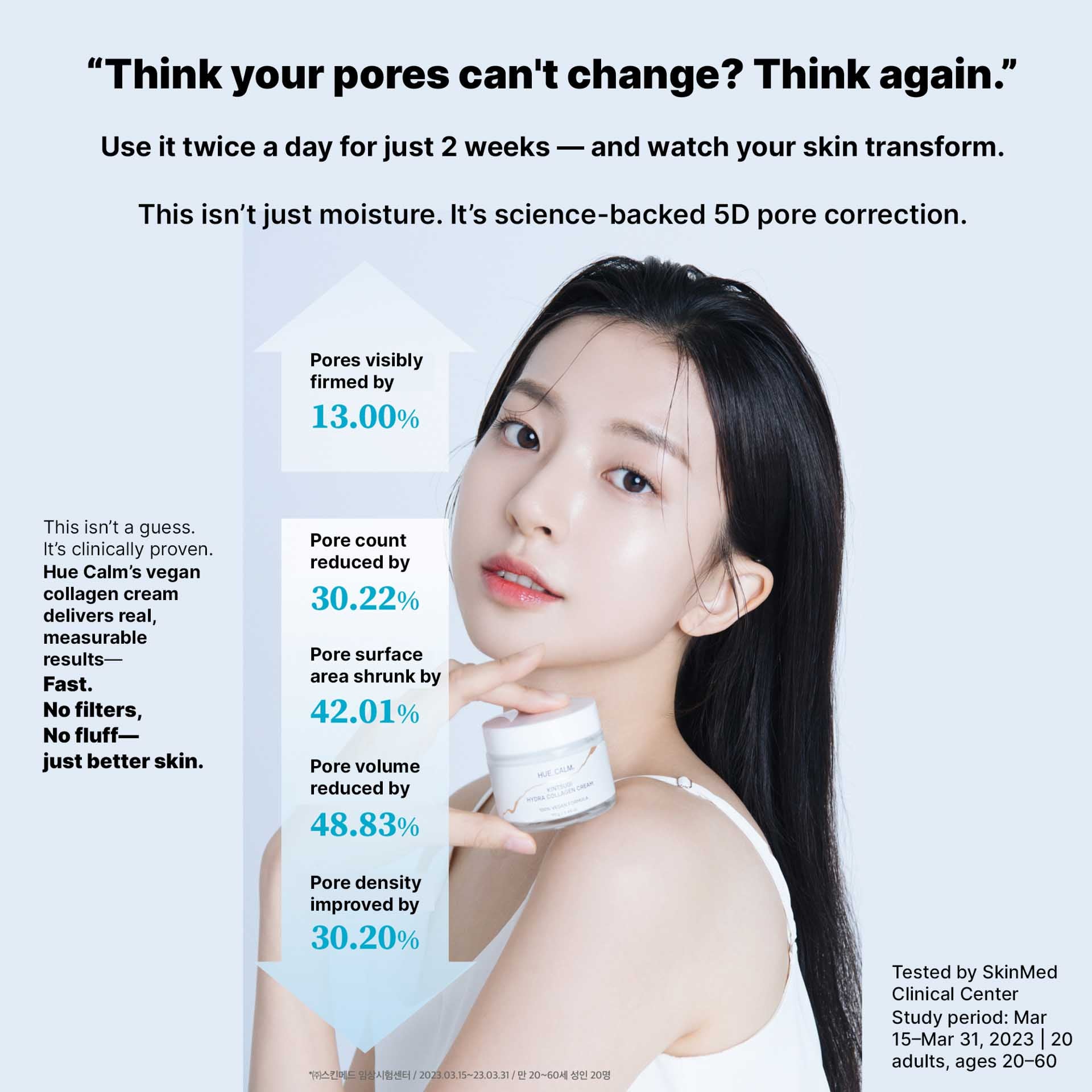 Hue Calm collagen cream improves pores in 5 dimensions – clinical study visual proof