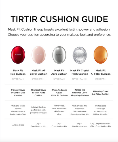 TIRTIR Mask Fit AI Filter Cushion | Wholesale K-Beauty