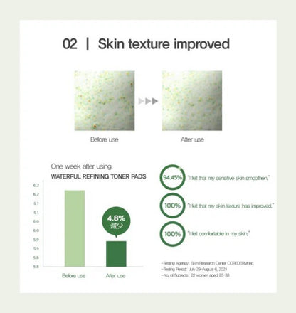 Huecalm - User test shows improved skin texture and comfort after using Waterful Refining Toner Pads for one week.