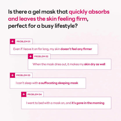Graphic outlining common mask problems and how Hyper Collagen Mask solves dryness and poor absorption