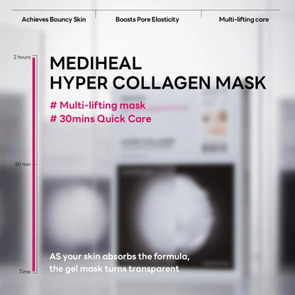 Infographic showing 30 min to 2 hour absorption time of Mediheal Hyper Collagen Mask for lifting and pore elasticity