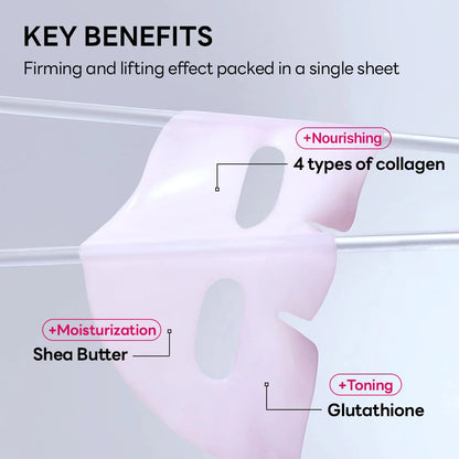 Key benefits of Mediheal Hyper Collagen: 4 types of collagen, shea butter, glutathione for firming and brightening