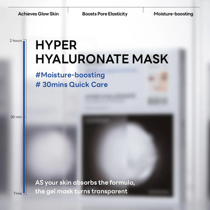 Timeline graphic showing 30 min to 2 hour absorption for moisture-boosting gel mask