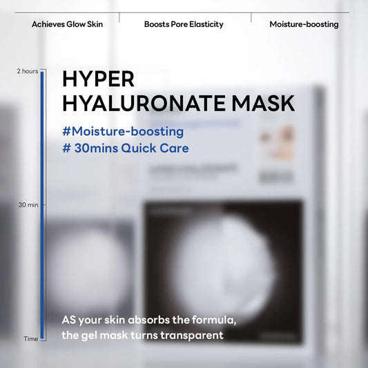 Timeline graphic showing 30 min to 2 hour absorption for moisture-boosting gel mask