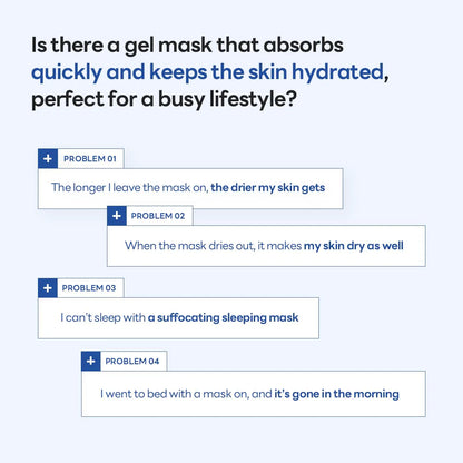 Infographic showing common hydration problems solved by the Hyper Hyaluronate Mask