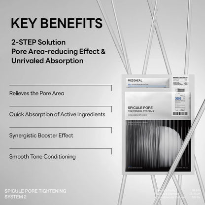 Key benefits of Mediheal Spicule System 2 including pore relief and tone conditioning