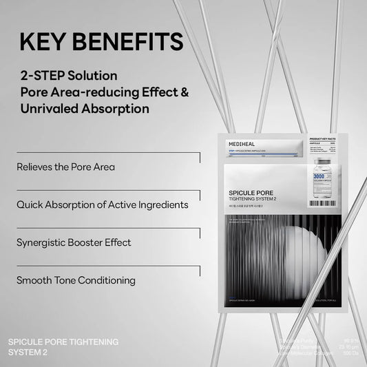 Key benefits of Mediheal Spicule System 2 including pore relief and tone conditioning